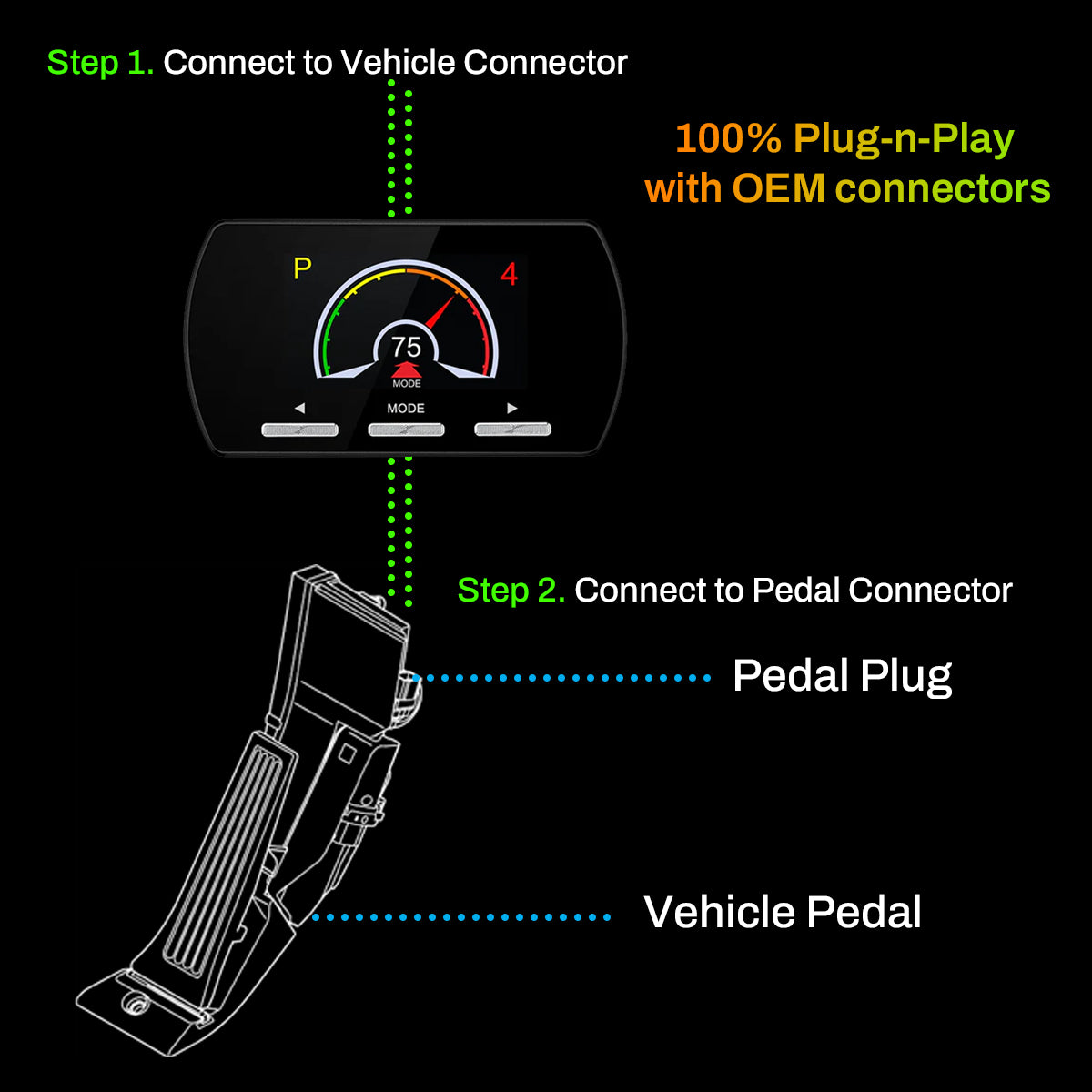 PedalViper